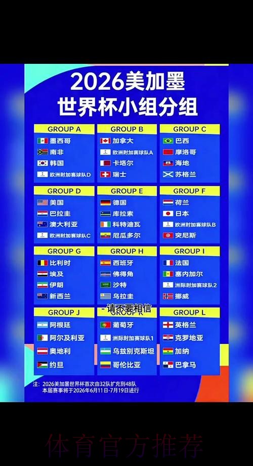 如何借助2026世界杯盘口官网进行预测 如何借助2026世界杯盘口官网进行预测