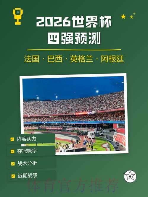 2026世界杯展望:最新预测与深度解读 2026世界杯展望:最新预测与深度解读