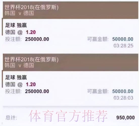 正规可靠的世界杯投注综合平台 正规可靠的世界杯投注综合平台
