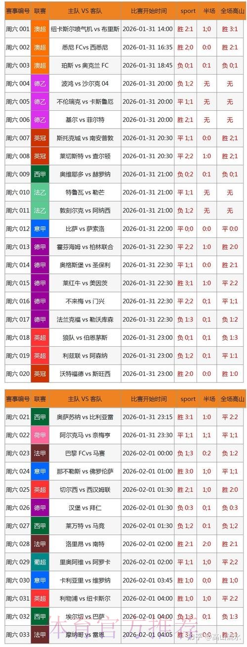 世界杯预测APP下载与安装全流程攻略 世界杯预测APP下载与安装全流程攻略