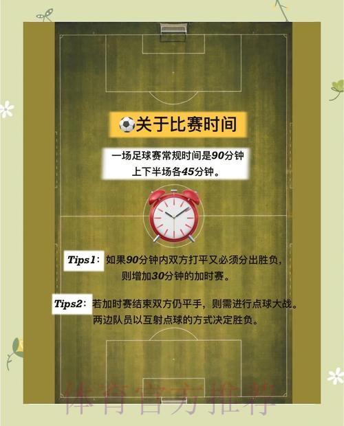官方权威版世界杯投注全攻略与详细教程 官方权威版世界杯投注全攻略与详细教程