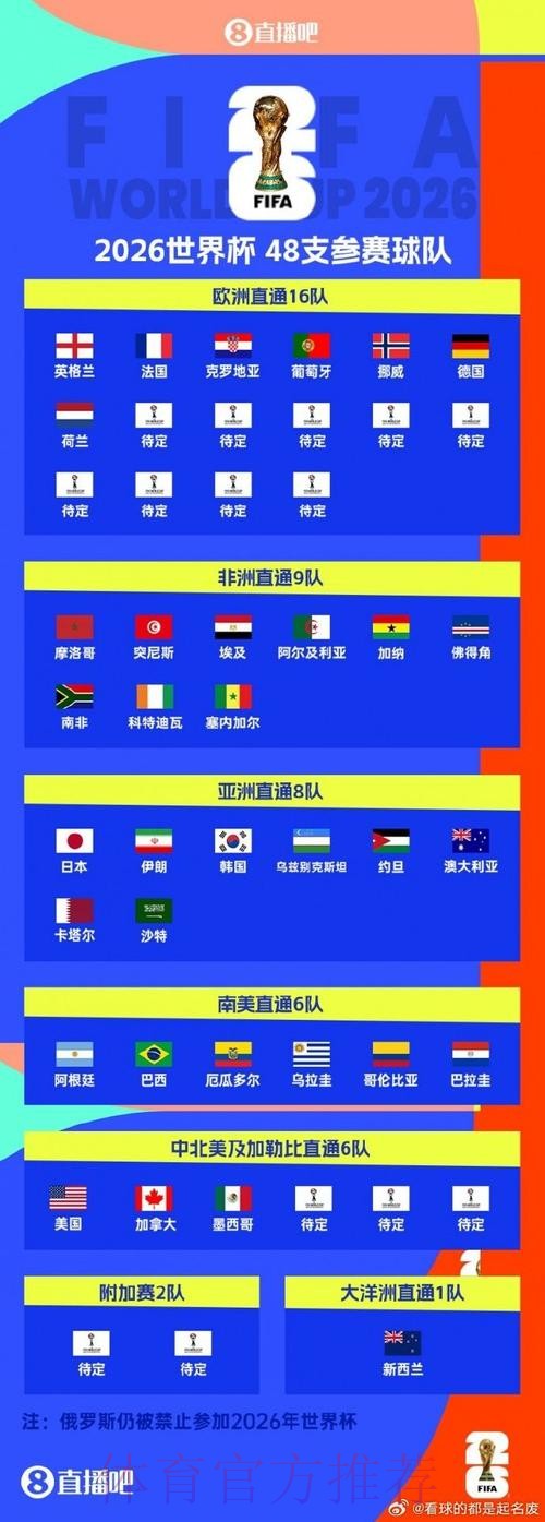 世界杯直播最新入口与站点地址一览