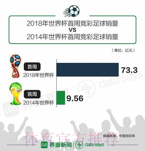 权威指南:如何选择可信赖的世界杯下注平台 权威指南:如何选择可信赖的世界杯下注平台
