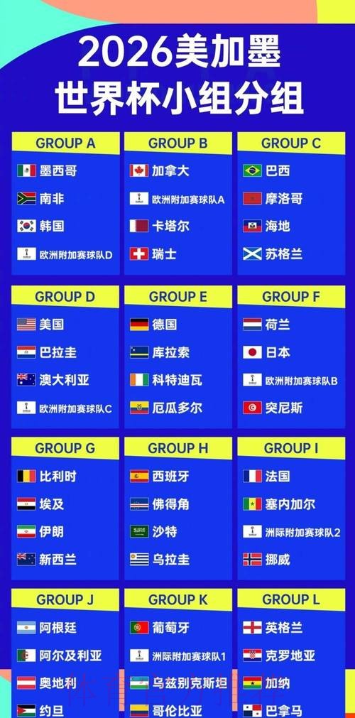 2026年世界杯外围热门榜单深度解读