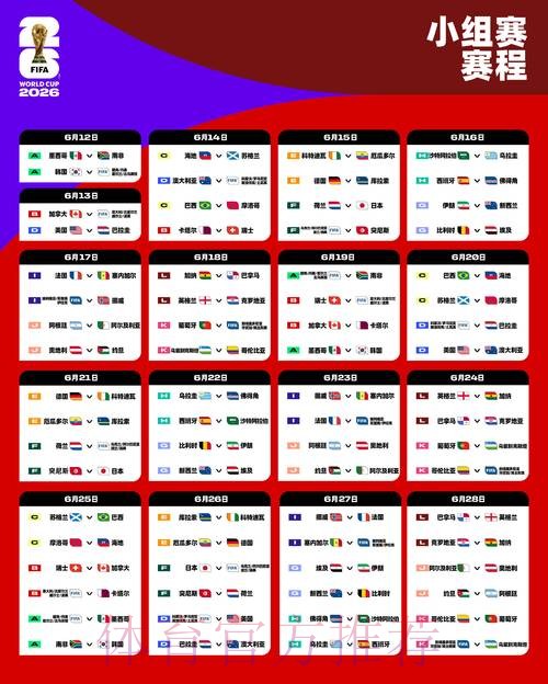 2026年世界杯线上外围全攻略 2026年世界杯线上外围全攻略