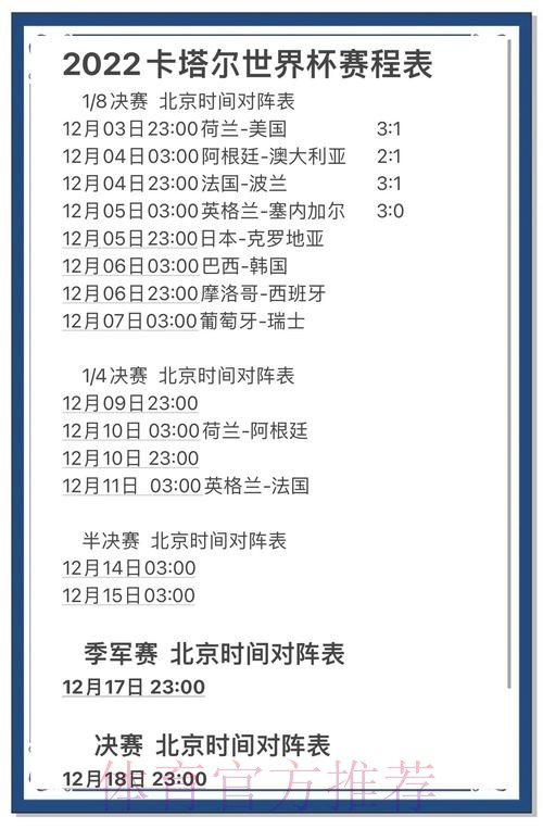 世界杯竞猜排行榜趋势深度透视 世界杯竞猜排行榜趋势深度透视